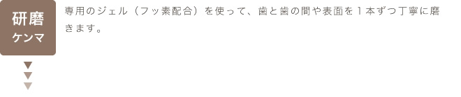 研磨